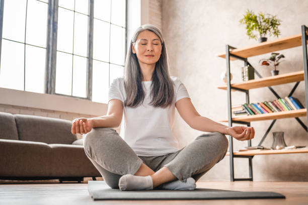Meditation Practice & Setup