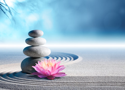 Zen Meditation