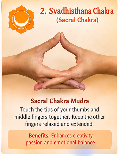 Svadhishthana Chakra Or Sacral Chakra